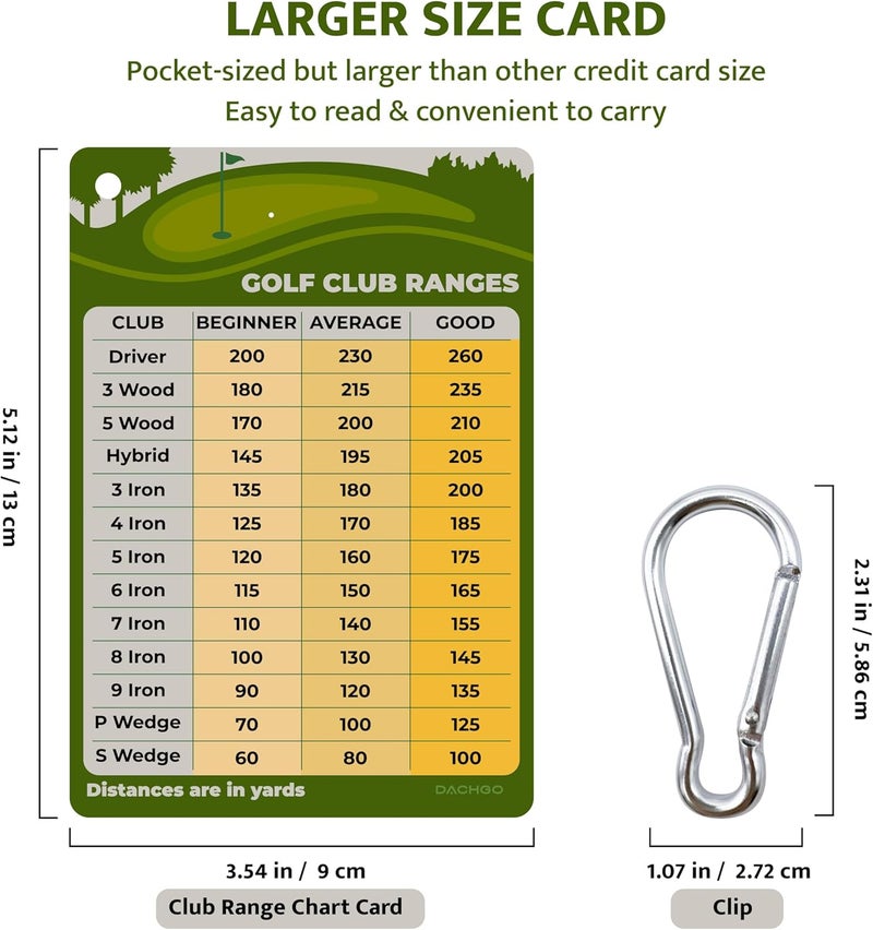 Dachgo Golf Club Distance Card - 5.12" x 3.54" Golf Club Range Chart Card Quick Reference Yardage Card, Golf Gifts Golf Accessories for Beginners, Average, Seasoned Golfers - Easy to Clip On Golf Bag - Image 3